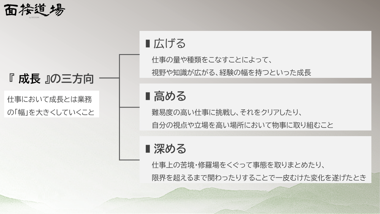 面接道場｜25卒＆26卒の模擬面接