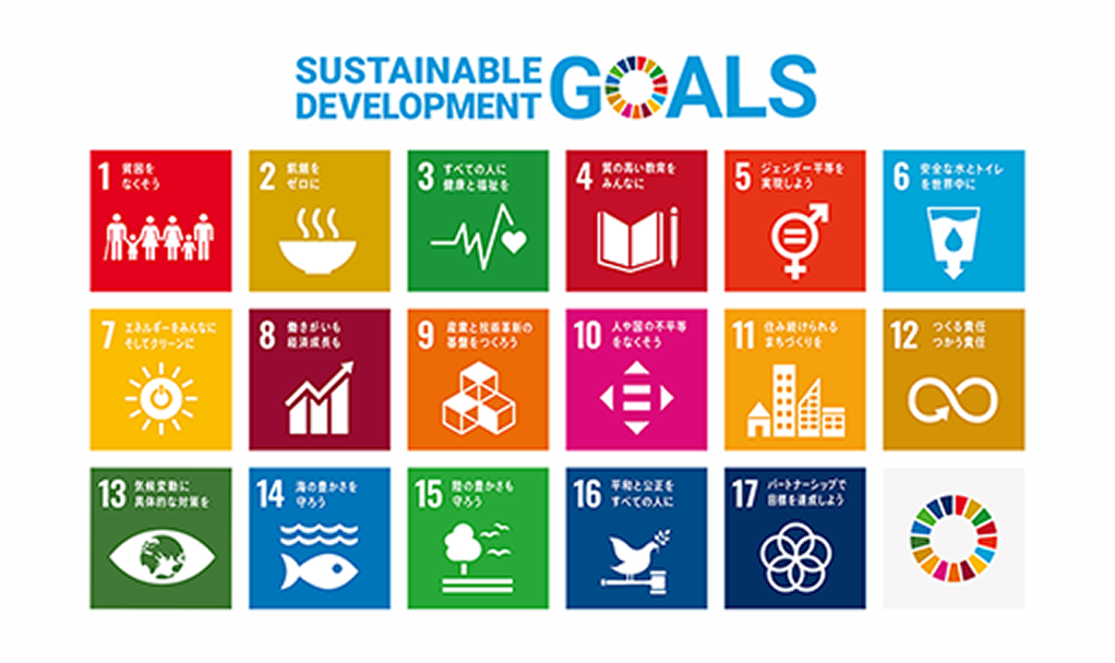 SUSTAINABLE DEVELOPMENT GOALS
